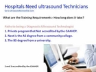 Ultrasound Tech Online