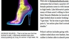High-Heeled Shoes Can Cause Foot Problems