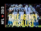 Who Would Carolina Panthers Fans Like to See Signed in Hypothetical Free Agency Spending Spree